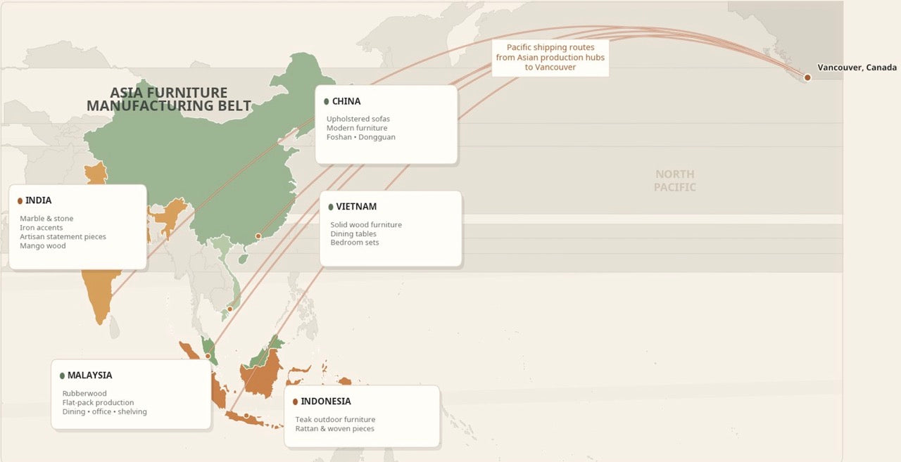 The Secret Geography of Your Living Room: Where Furniture Actually Comes From (2026)